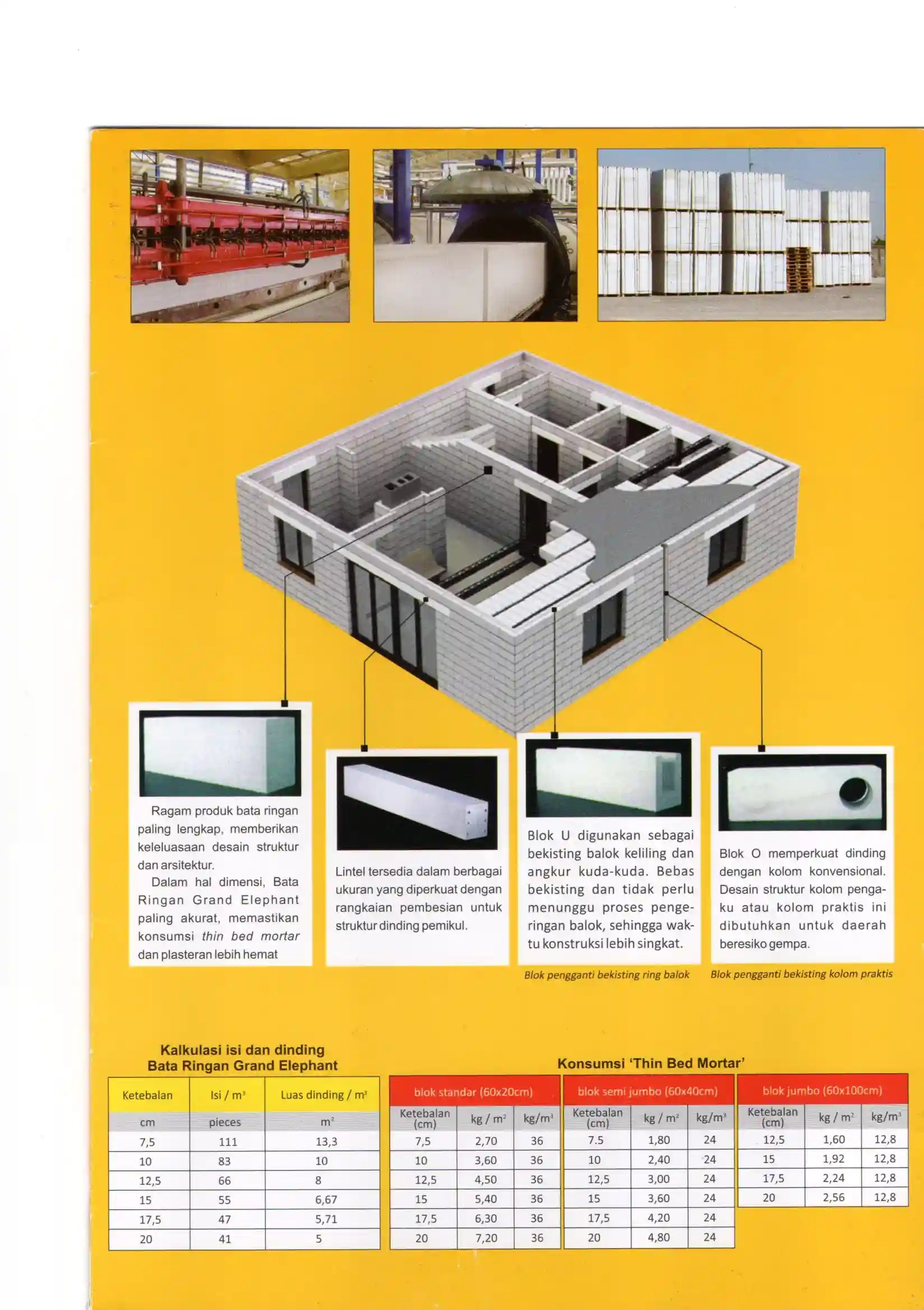 keunggulan bata ringan hebel grand elephant2