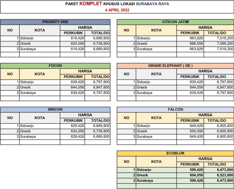 harga bata ringan hebel surabaya sidoarjo gresik